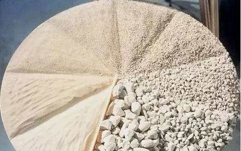 級配砂石顆粒度詳細解說 級配砂石顆粒度詳細解說